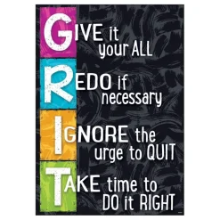 GRIT ARGUS® Poster, 13.375" x 19"