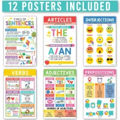 Hadley Designs 11" x 17" Colorful Parts of Speech Language Arts and Grammar Laminated Posters Set