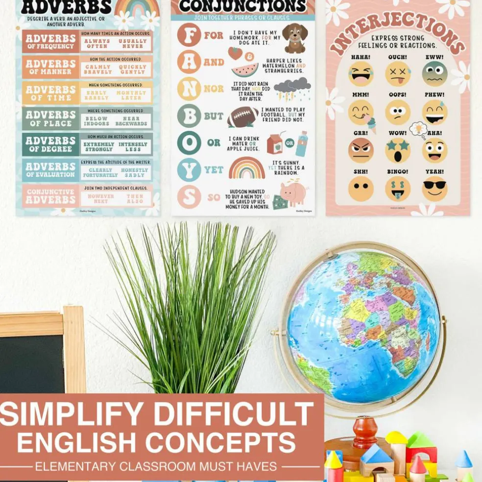 Hadley Designs 11" x 17" Retro Parts of Speech Language Arts and Grammar Laminated Posters Set
