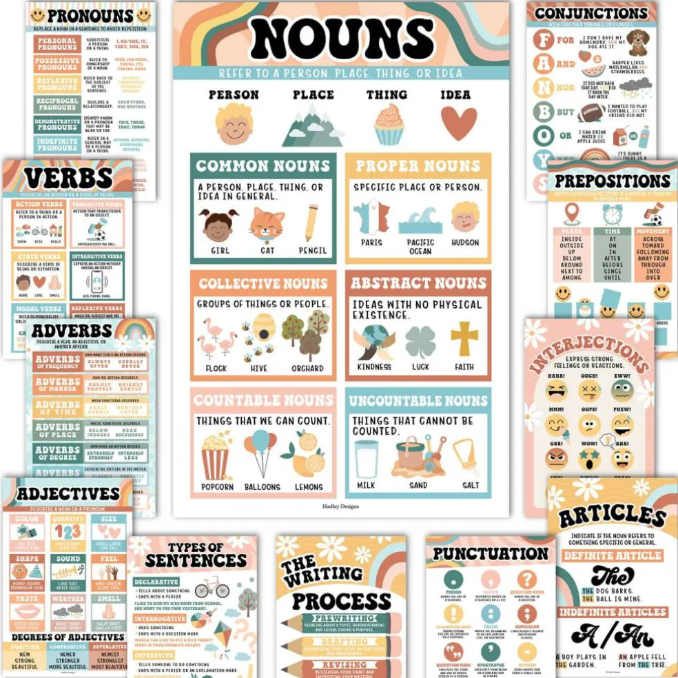 Hadley Designs 11" x 17" Retro Parts of Speech Language Arts and Grammar Laminated Posters Set