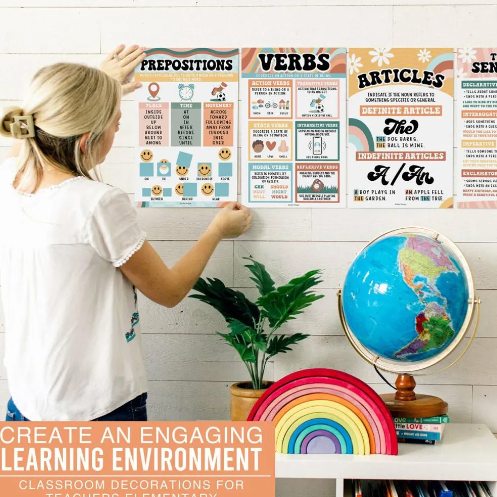 Hadley Designs 11" x 17" Retro Parts of Speech Language Arts and Grammar Laminated Posters Set