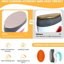 Heat Press Mini Heat Press Machine, Small Heat Press Portable Iron Press Machine for T Shirts, Hats, Heating Transfer Projects (Yellow)