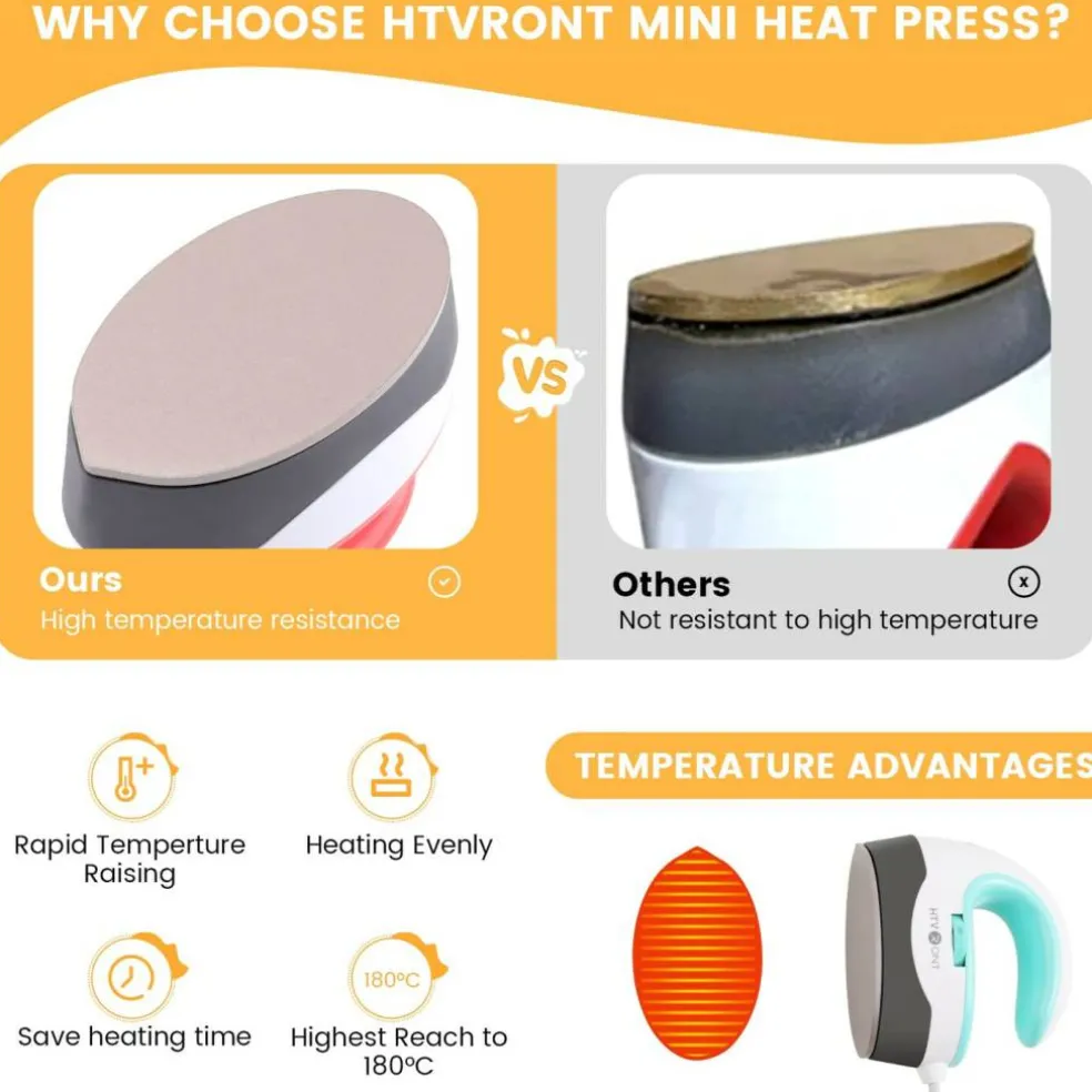 Heat Press Mini Heat Press Machine, Small Heat Press Portable Iron Press Machine for T Shirts, Hats, Heating Transfer Projects (Yellow)