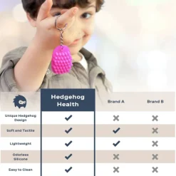 Hedgehog 2" Fidget Keychain
