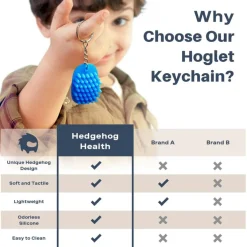 Hedgehog 2