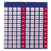 Hundreds Pocket Chart