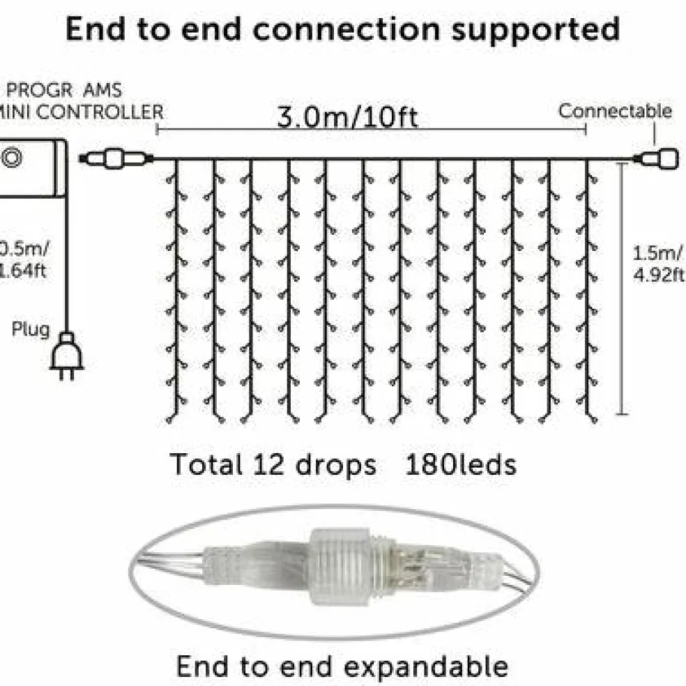 Icicle LED Light Strip – IL180