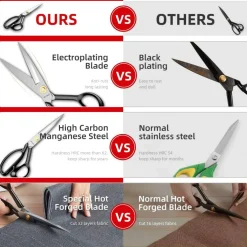 9 Inch Heady Duty Scissors for Fabric Cutting Professional Ultra Sharp Cloth Tailor Scissors Multipurpose Utility Dressmaker Leather Titanium Scissors (9Inch)