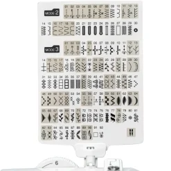 Janome 4120QDC-G Computerized Sewing and Quilting Machine