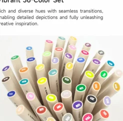 Kearing® Iron On Transfer Markers | 3.5mm Heat Transfer Pens for Fabric Craft, Personalized tShirt, Embroidery Drafting & Custom DIY Design