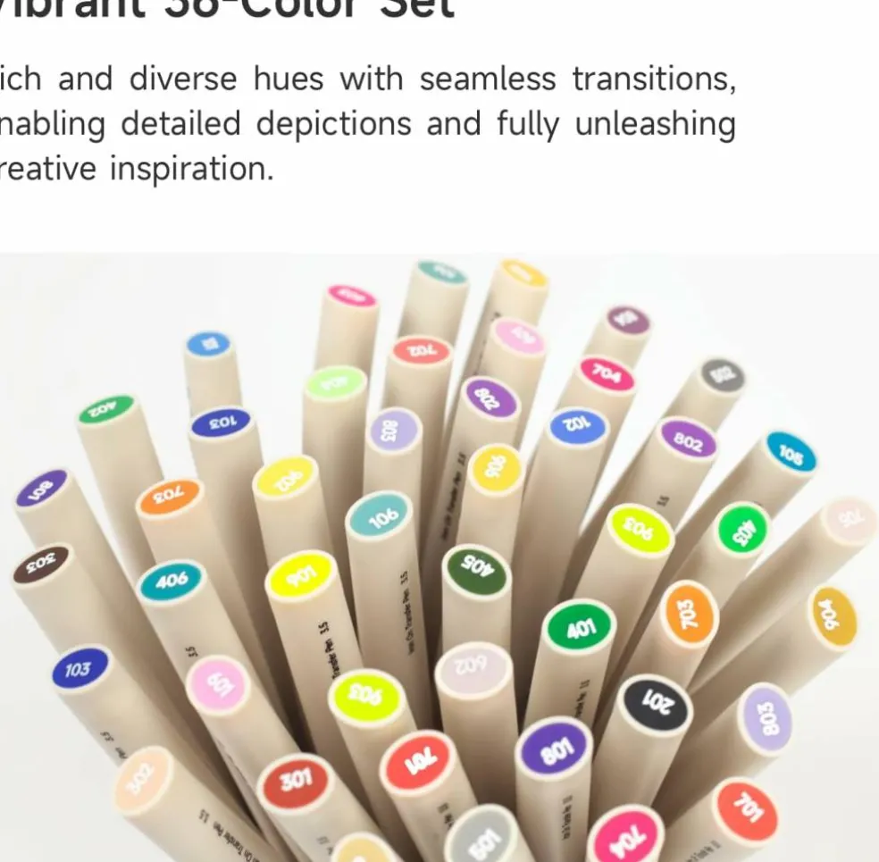 Kearing® Iron On Transfer Markers | 3.5mm Heat Transfer Pens for Fabric Craft, Personalized tShirt, Embroidery Drafting & Custom DIY Design