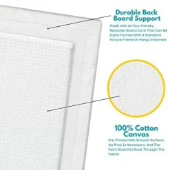 KEFF Canvases for Painting - 24 Pack Art Paint Canvas Panels Set Boards - 5x7, 8x10, 9x12, 11x14 Inches 100% Cotton Primed Painting Supplies for Acrylic, Oil, Tempera & Watercolor Paint