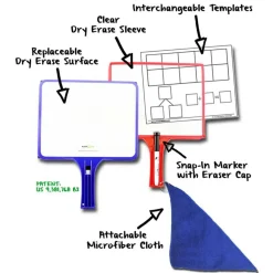 KleenSlate® Handheld Whiteboards with Clear Dry Erase Sleeves & Markers, 36 Sets