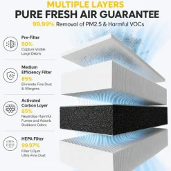 LaserPecker Desktop Smoke Purifier for LX2