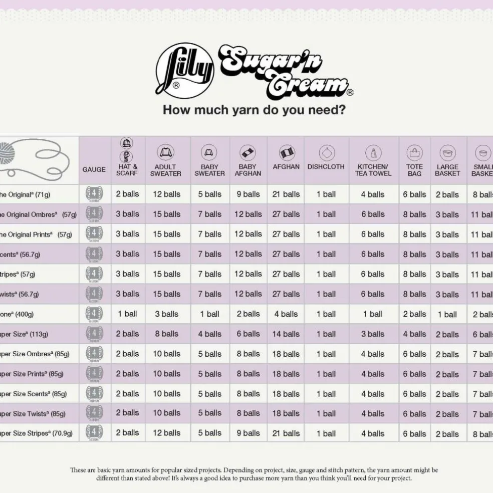 Lily® Sugar 'n Cream® Solid Yarn