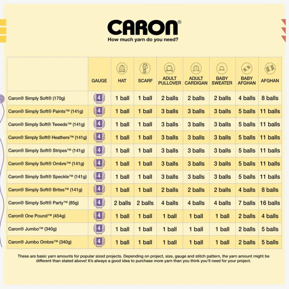 Multipack Caron® Simply Soft® Solid Yarn
