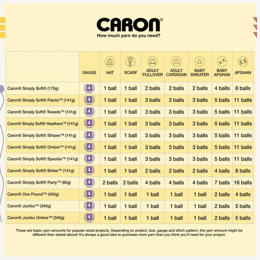Multipack Caron® Simply Soft® Solid Yarn