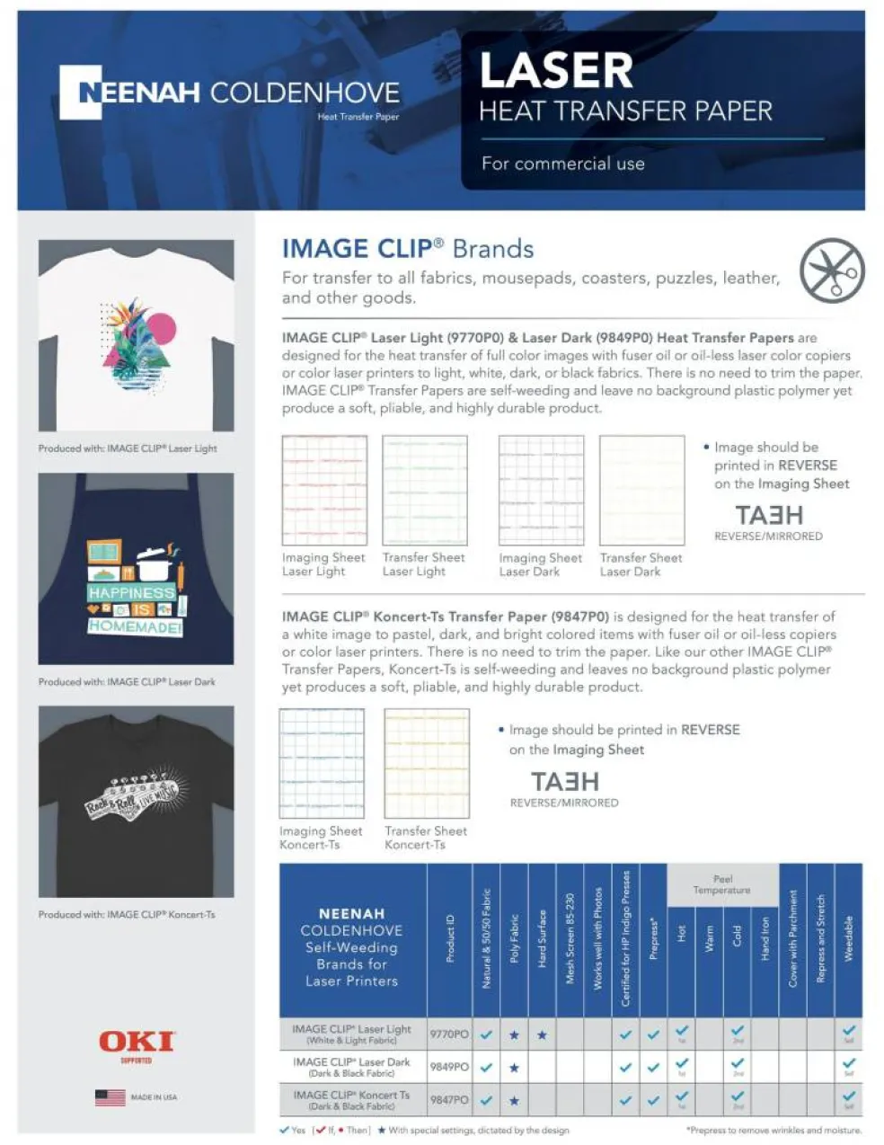 Neenah ImageClip Koncert Ts - Transfer paper for Laser Printer / Dark Colored Garments Sheets 8.5"x11" Made in USA