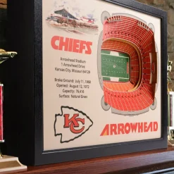 NFL 25 Layer StadiumView Wall Art