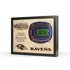 NFL 25 Layer StadiumView Wall Art