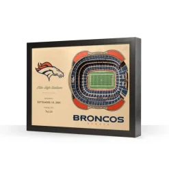 NFL 25 Layer StadiumView Wall Art