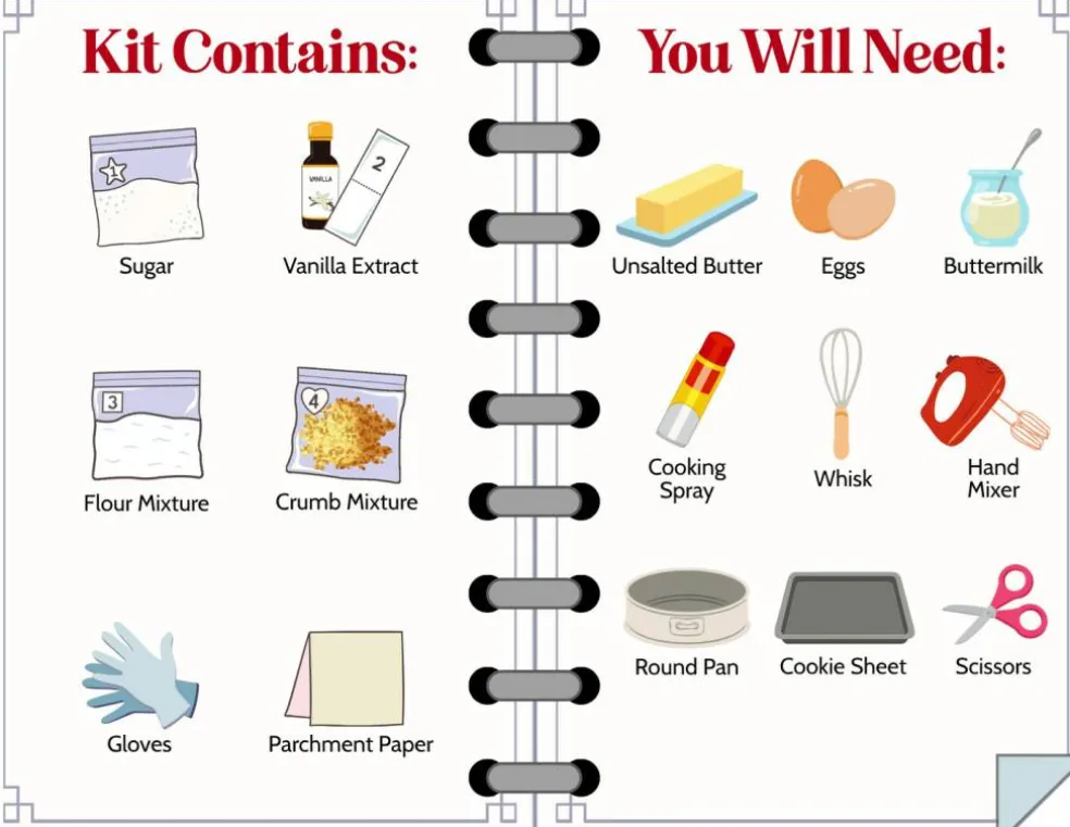 Not So Crummy Crumb Cake Baking Activity Kit