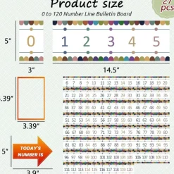 Number Line for Classroom Wall Laminated Strips (Color-1) 14.5