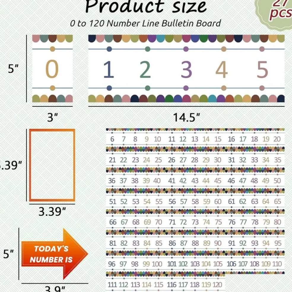 Number Line for Classroom Wall Laminated Strips (Color-1) 14.5" x 5"