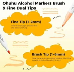 Ohuhu Alcohol Markers 80 Colors: Brush & Fine Art Markers for Beginners Adults Coloring Drawing Dual Tips Alcohol-based Markers Gift Idea with Colorless Blender Storage Case- Great Value Pack