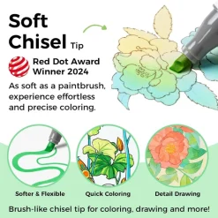 Ohuhu Honolulu 2S 48/96 Pastel Colors Markers Alcohol Based - Brush & Soft Chisel Dual Tips - Sweetness & Blossoming Color Sets