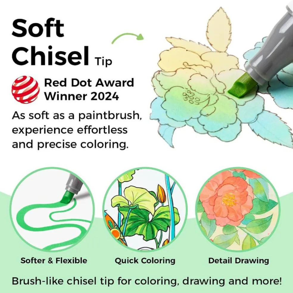 Ohuhu Honolulu 2S 48/96 Pastel Colors Markers Alcohol Based - Brush & Soft Chisel Dual Tips - Sweetness & Blossoming Color Sets