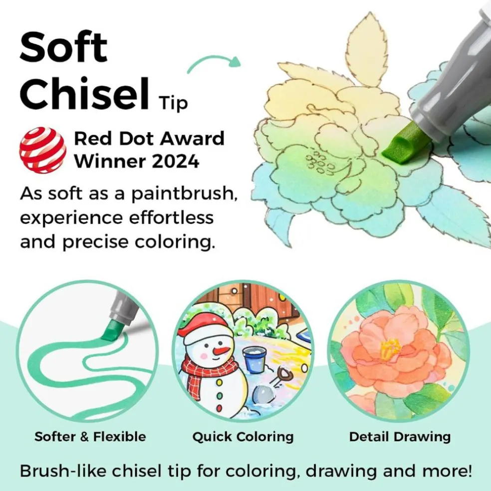 Ohuhu Honolulu 2S 48/96 Pastel Colors Markers Alcohol Based - Brush & Soft Chisel Dual Tips - Sweetness & Blossoming Color Sets