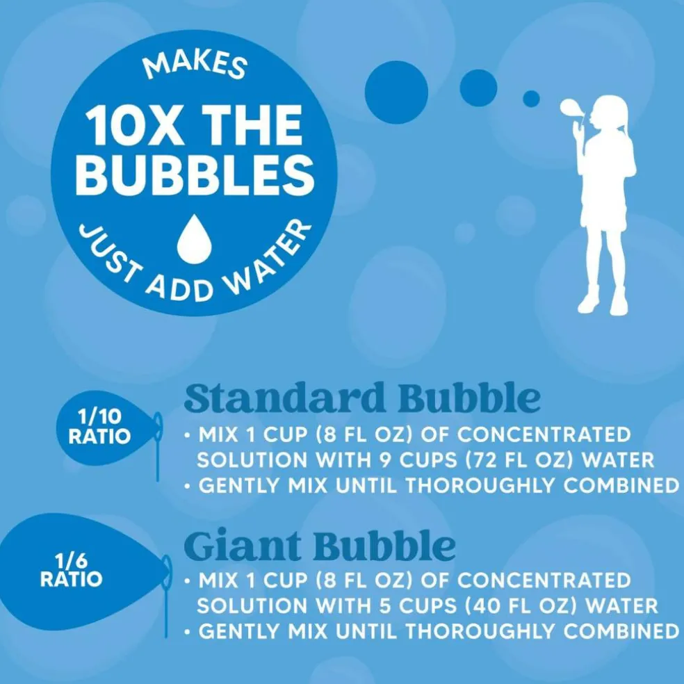 32 OZ Concentrated Bubble Solution for Bubble Machines (Up to 2.5 Gallons), Concentrated Solution Refills for Machine, Wands, Blower, Easter, Kids, Parties