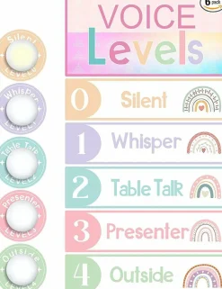 5-Pack Classroom Push Light & Voice Level Chart Set, Noise Monitor Poster LED Tap Lights, Battery Operated Behavior Control Educational Classroom Management Tool