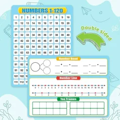12 Pack Numbers 1-120 Chart Dry Erase Flash Card 12" x 9"
