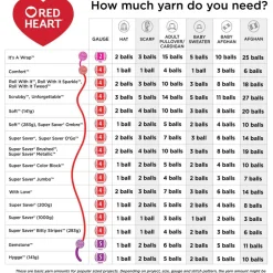 2 Pack Red Heart® Super Saver® Bitty Stripes™ Yarn