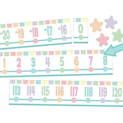 Pastel Pop Number Line Bulletin Board (-20 to +120)