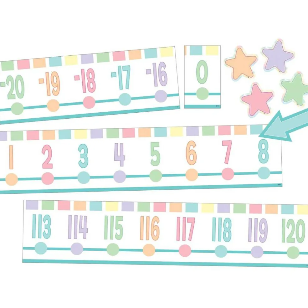 Pastel Pop Number Line Bulletin Board (-20 to +120)