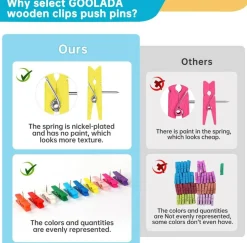 50PCS Colorful Wooden Push Pins – 10 Colors for Bulletin Boards, Cork Boards, and Classroom Decor