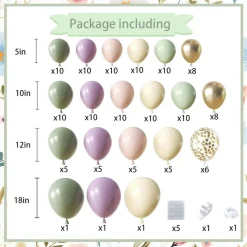 152 Pcs Dusty Green Purple Pink Balloon Arch Garland Kit, Blush Pink Lavender Pastel Yellow Mist Green Gold Confetti Balloons, Pastel Latex Balloons for Baby Shower, Wedding, Birthday and Party Decor