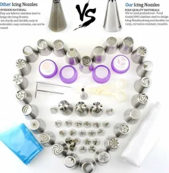 88Pcs Russian Piping Tips Cake Decorating Kit - Complete Flower Icing & Frosting Nozzles Set | Stainless Steel Pastry Baking Tools with Disposable Bags, Tri-Couplers, Sphere Ball Tips for Cupcakes