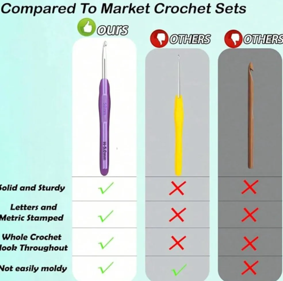14-Piece Ergonomic Crochet Hook Set (2 mm–10 mm) with Carry Case – Long Crochet Needles for Beginners & Craft Projects