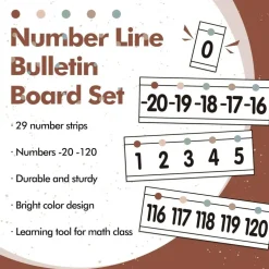 29 Pieces Number Line for Classroom Wall