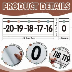 29 Pieces Number Line for Classroom Wall