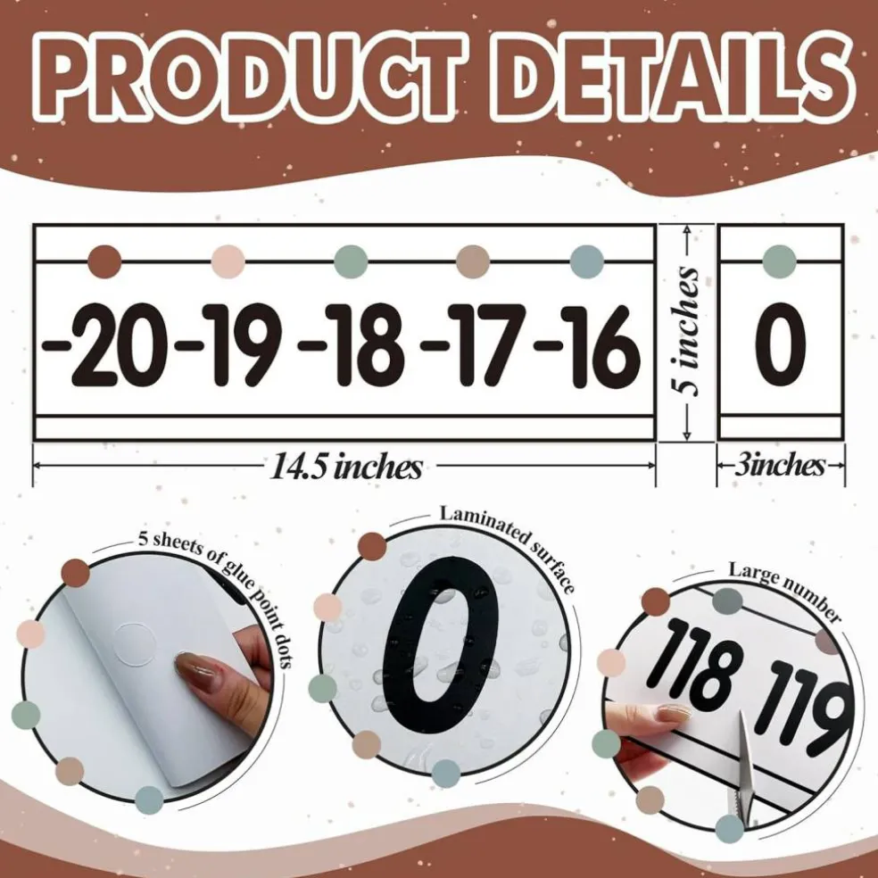 29 Pieces Number Line for Classroom Wall