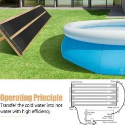 2-Piece Solar Pool Heater for Above Ground Swimming Pools