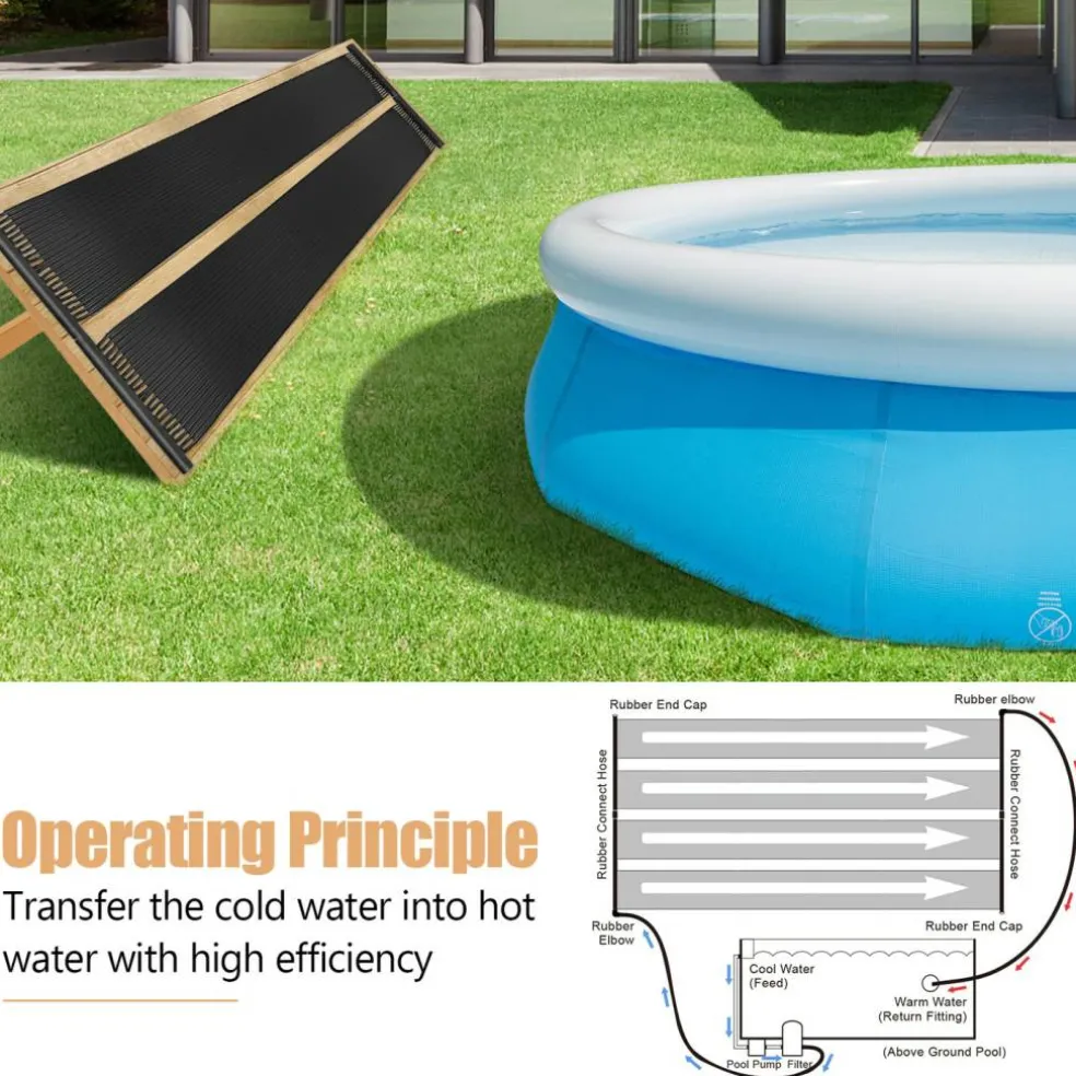 2-Piece Solar Pool Heater for Above Ground Swimming Pools