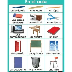 Poster Pals® Spanish Essential Classroom Posters, 7ct.