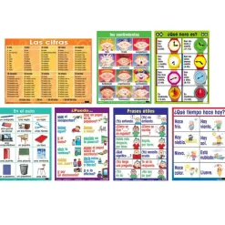 Poster Pals® Spanish Essential Classroom Posters, 7ct.