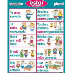 Poster Pals® Spanish Verb Posters, 7ct.